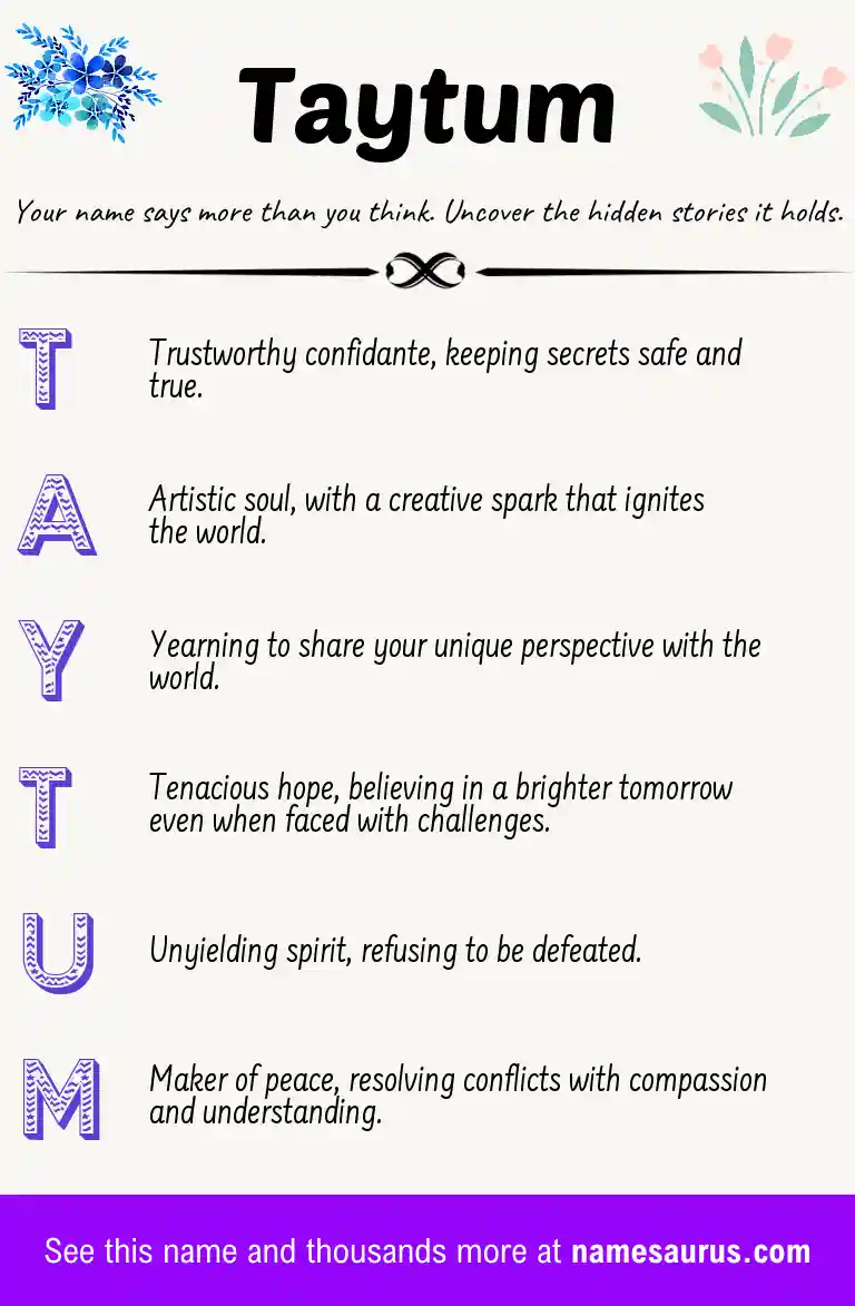 Acrostic poem about Taytum.