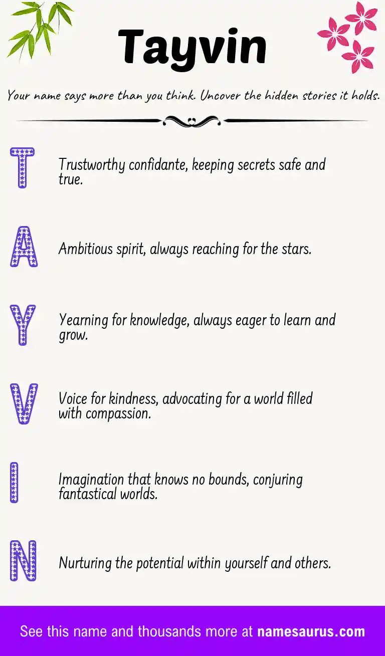 Acrostic poem about Tayvin.