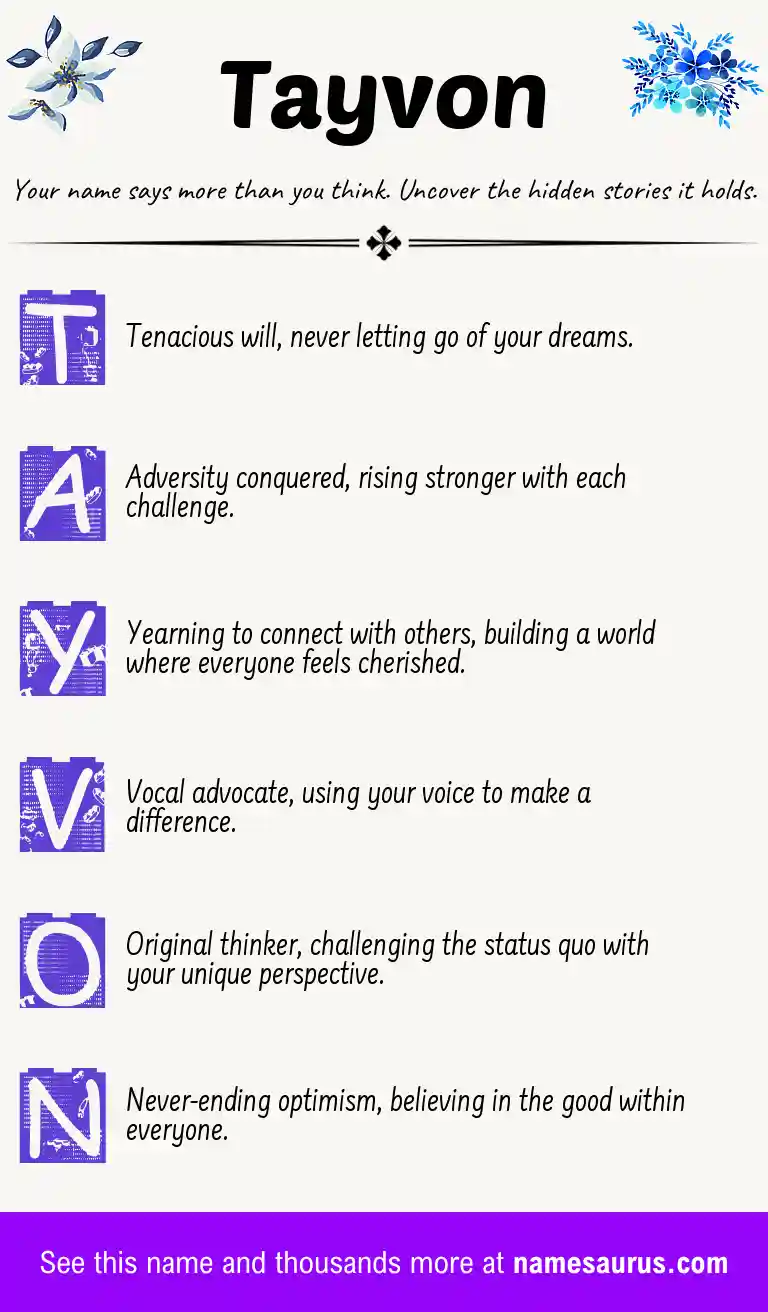 Acrostic poem about Tayvon.