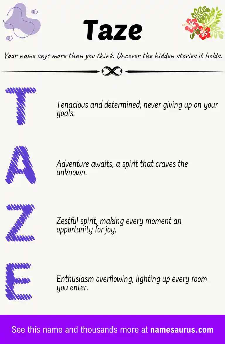Acrostic poem about Taze.