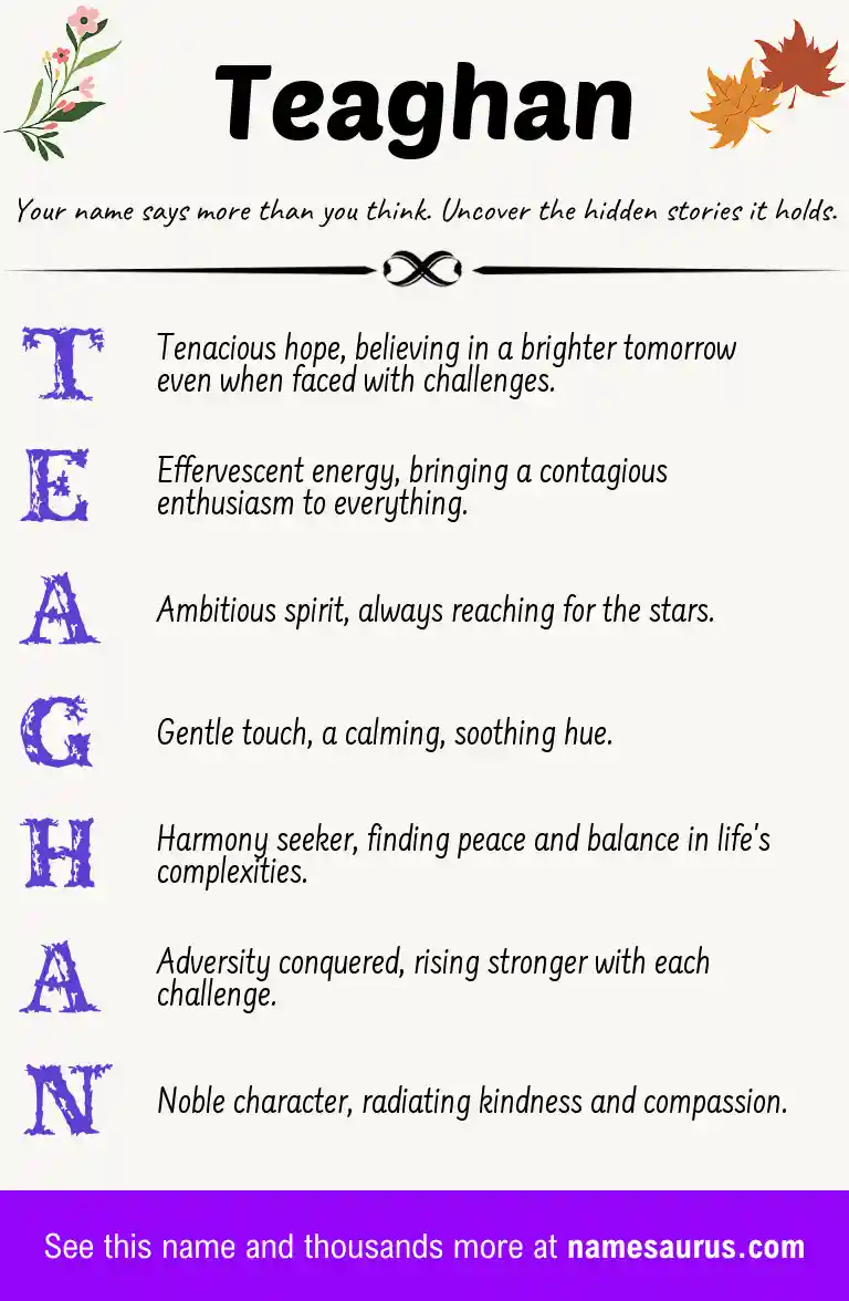 Acrostic poem about Teaghan.
