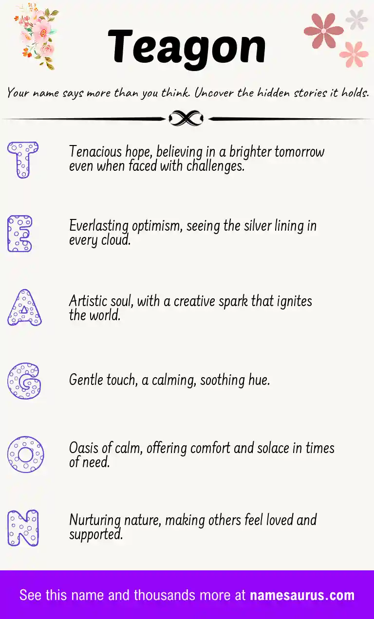 Acrostic poem about Teagon.