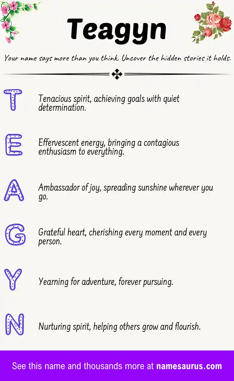 Acrostic poem about Teagyn.
