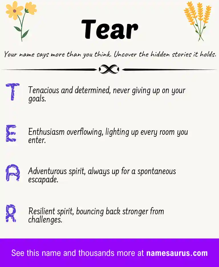 Acrostic poem about Tear.