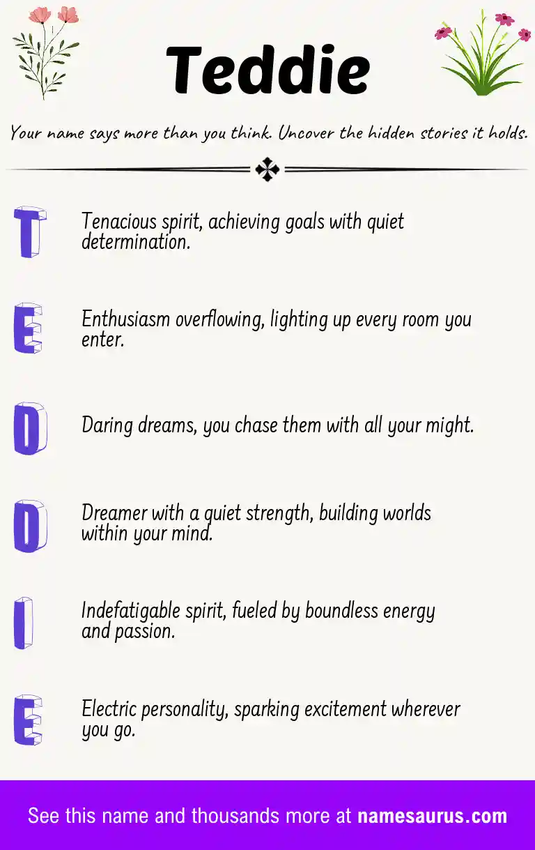 Acrostic poem about Teddie.