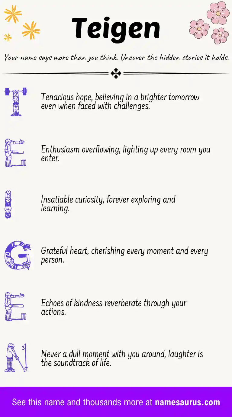 Acrostic poem about Teigen.