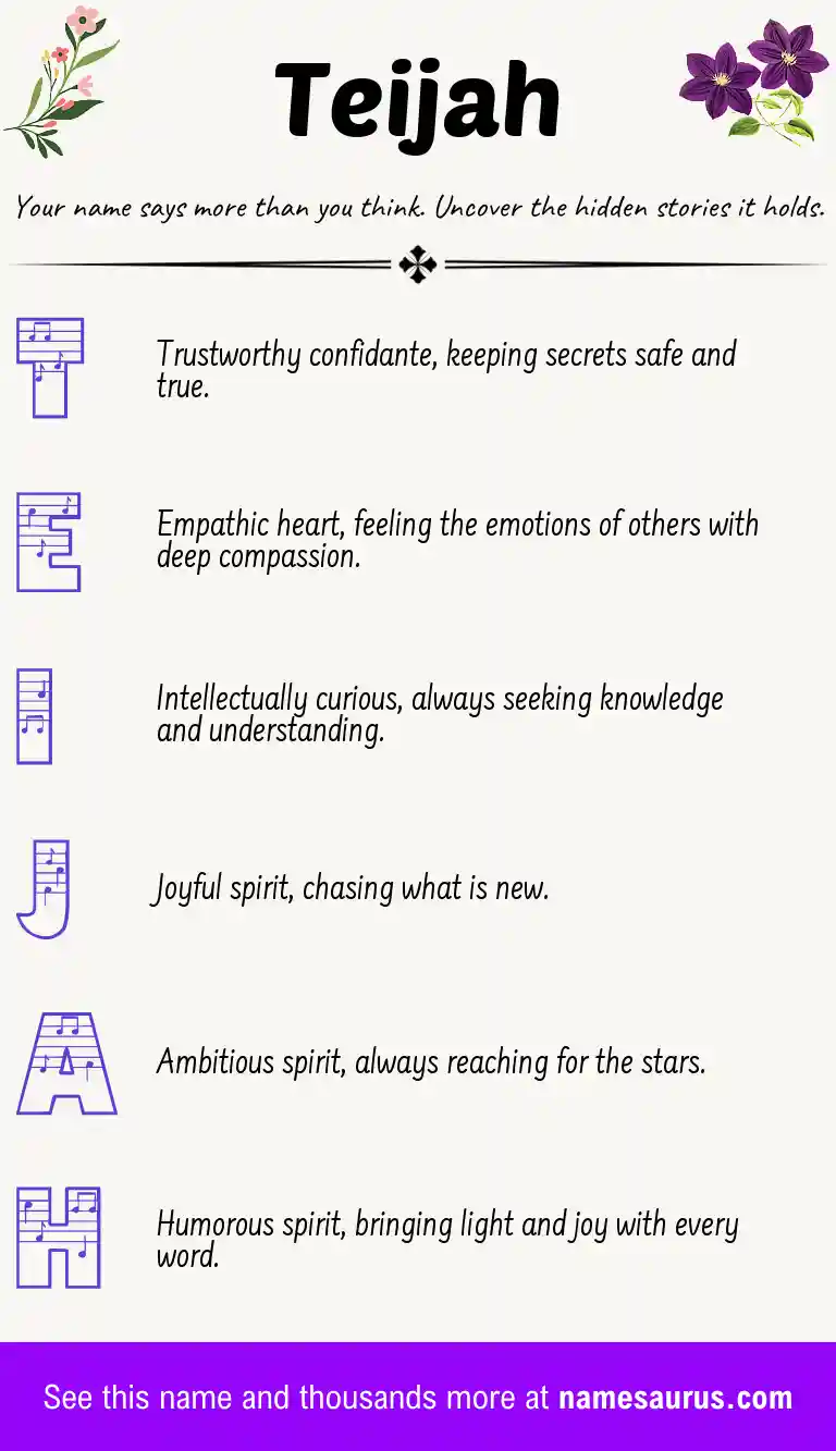 Acrostic poem about Teijah.