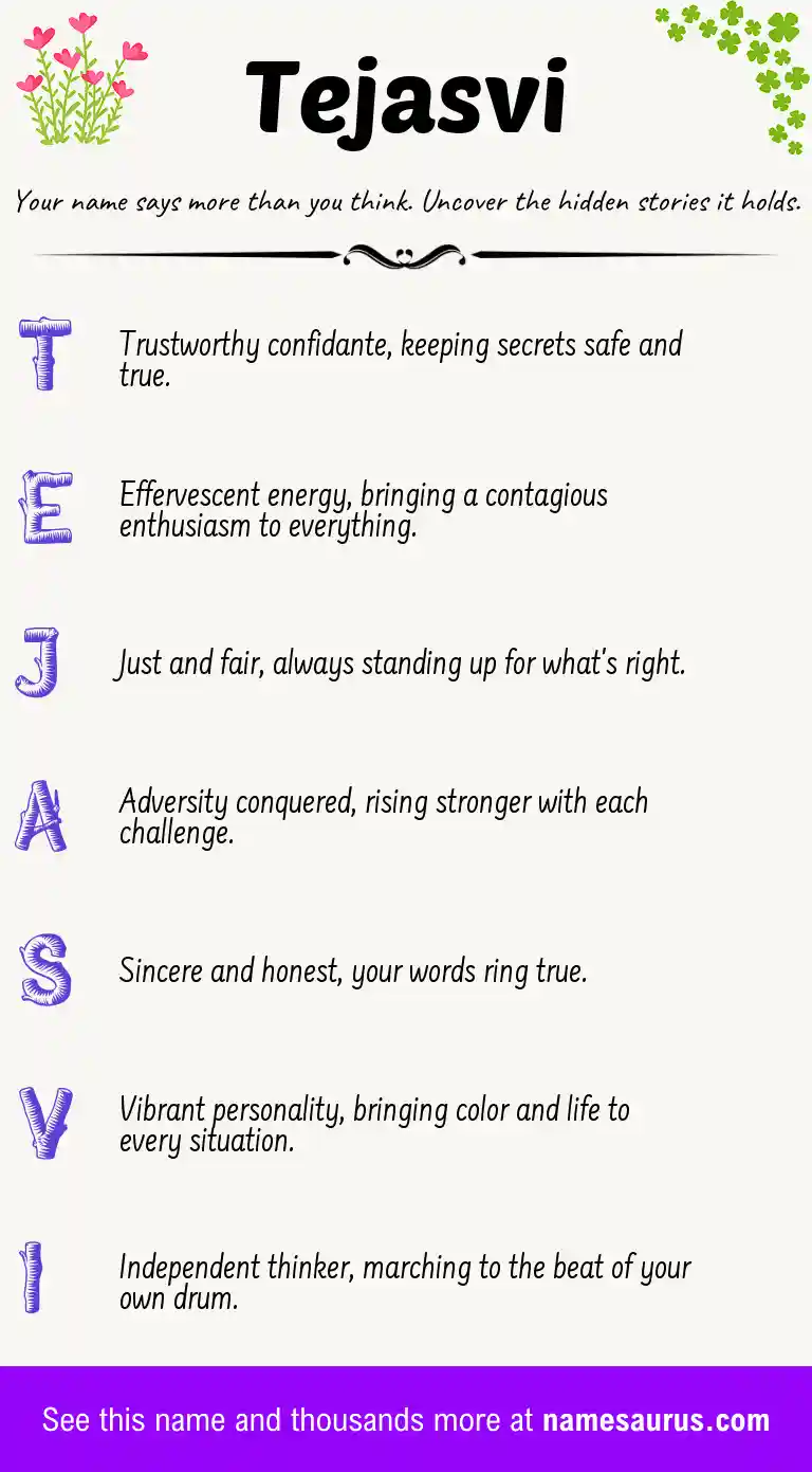 Acrostic poem about Tejasvi.