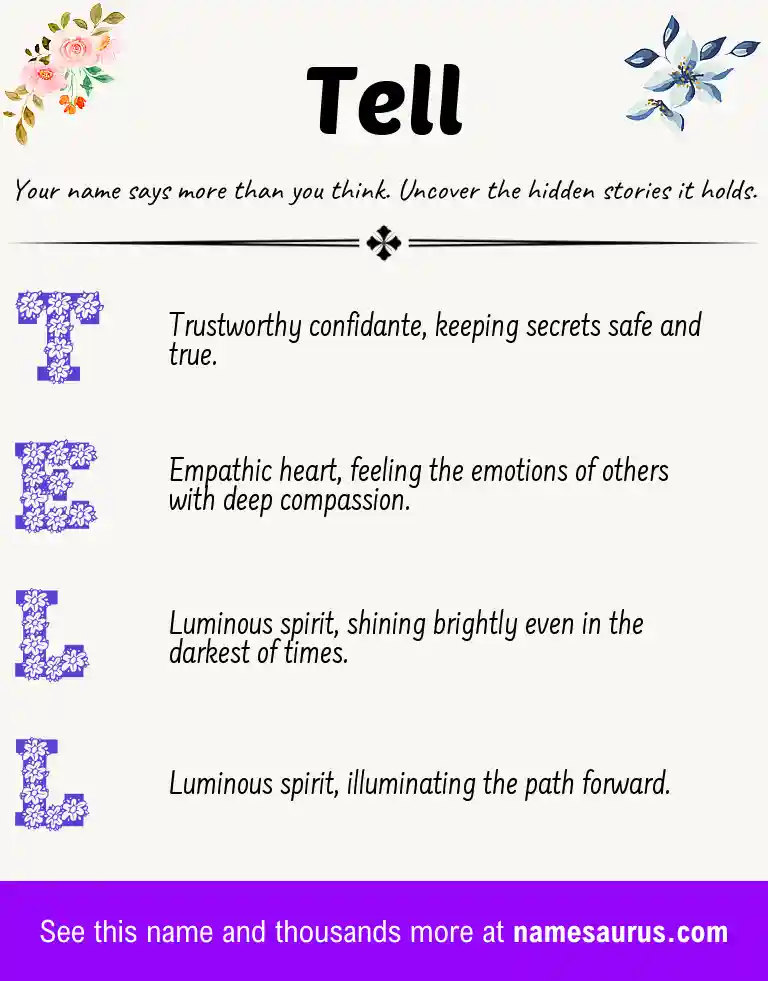 Acrostic poem about Tell.