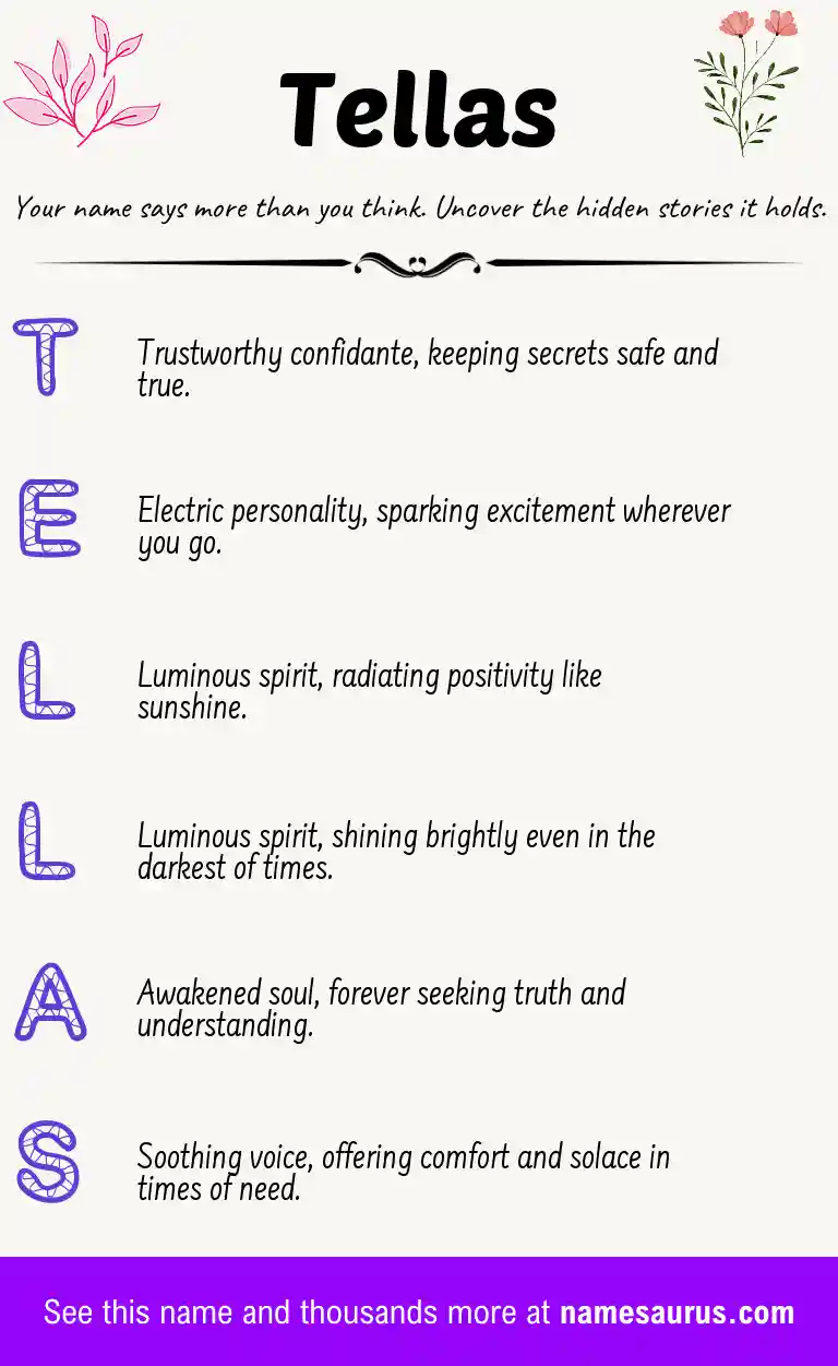 Acrostic poem about Tellas.