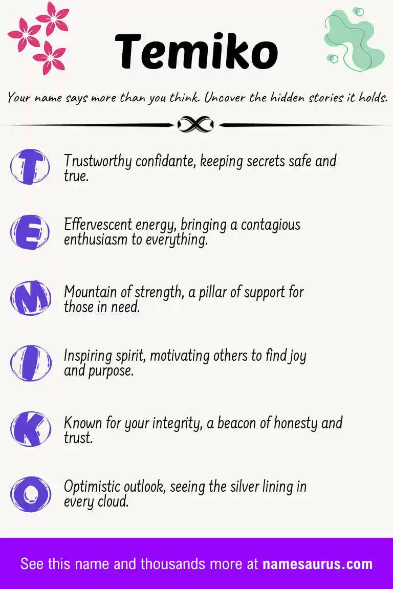 Acrostic poem about Temiko.