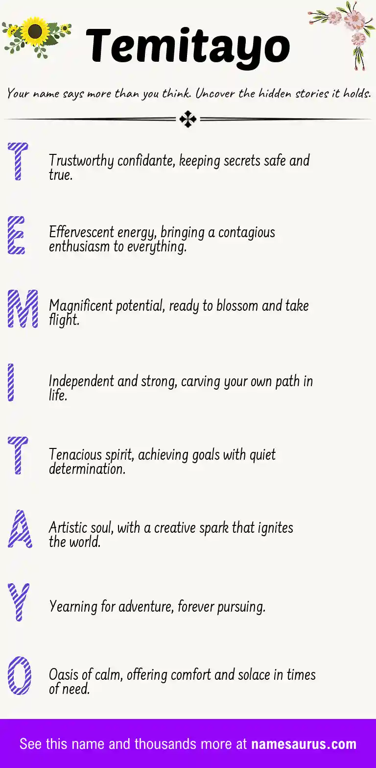 Acrostic poem about Temitayo.