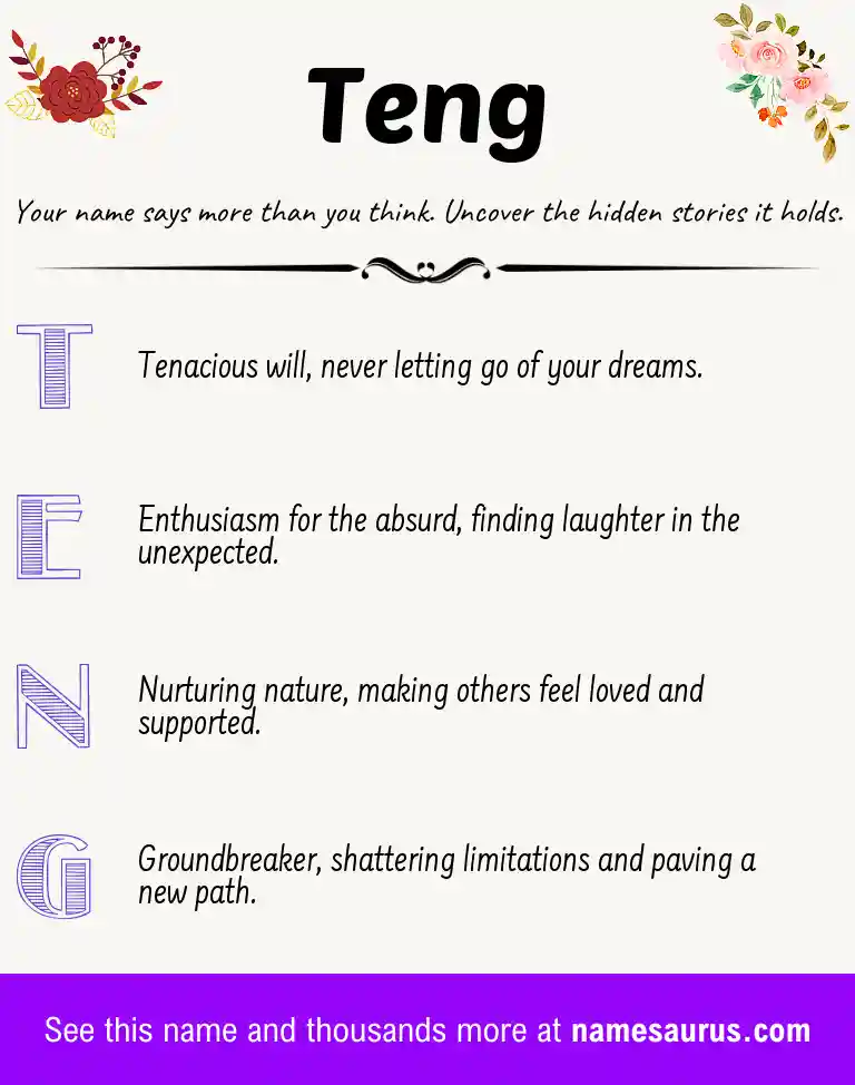 Acrostic poem about Teng.