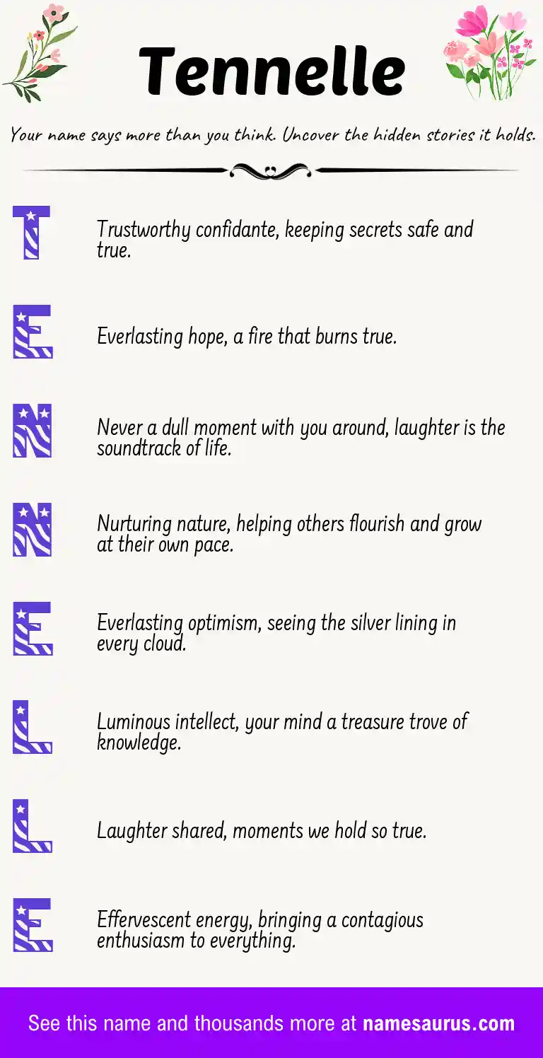 Acrostic poem about Tennelle.