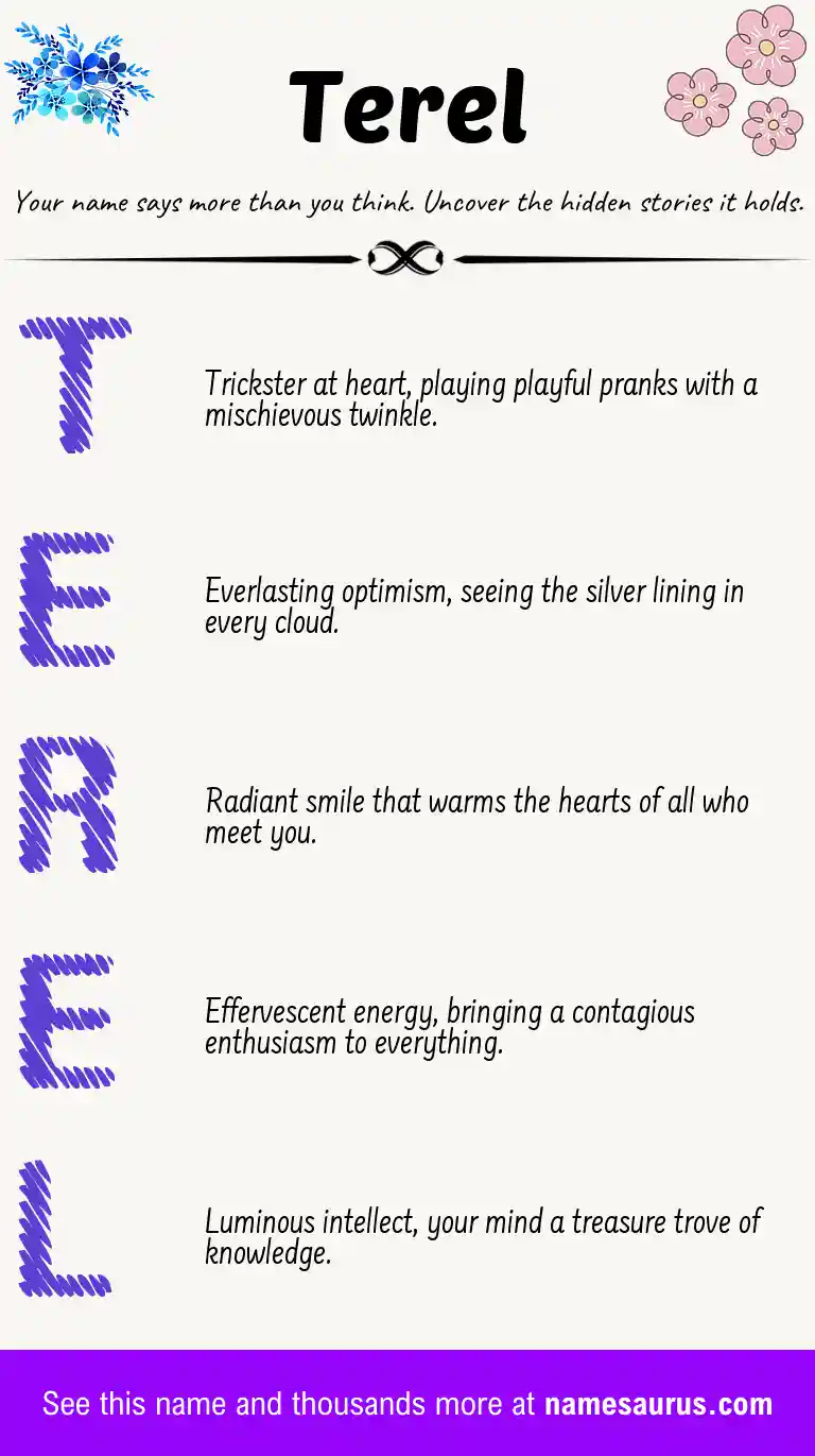 Acrostic poem about Terel.