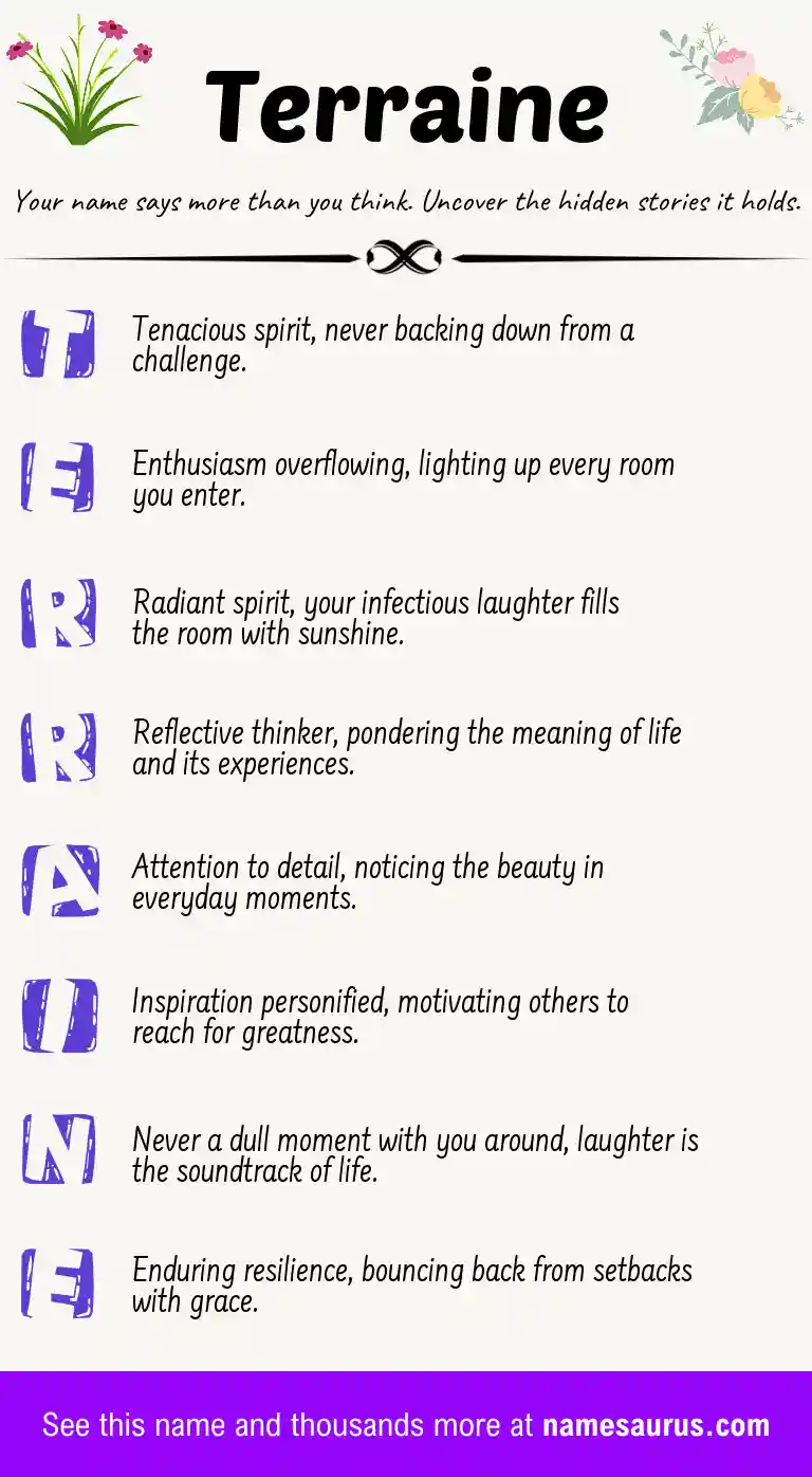 Acrostic poem about Terraine.