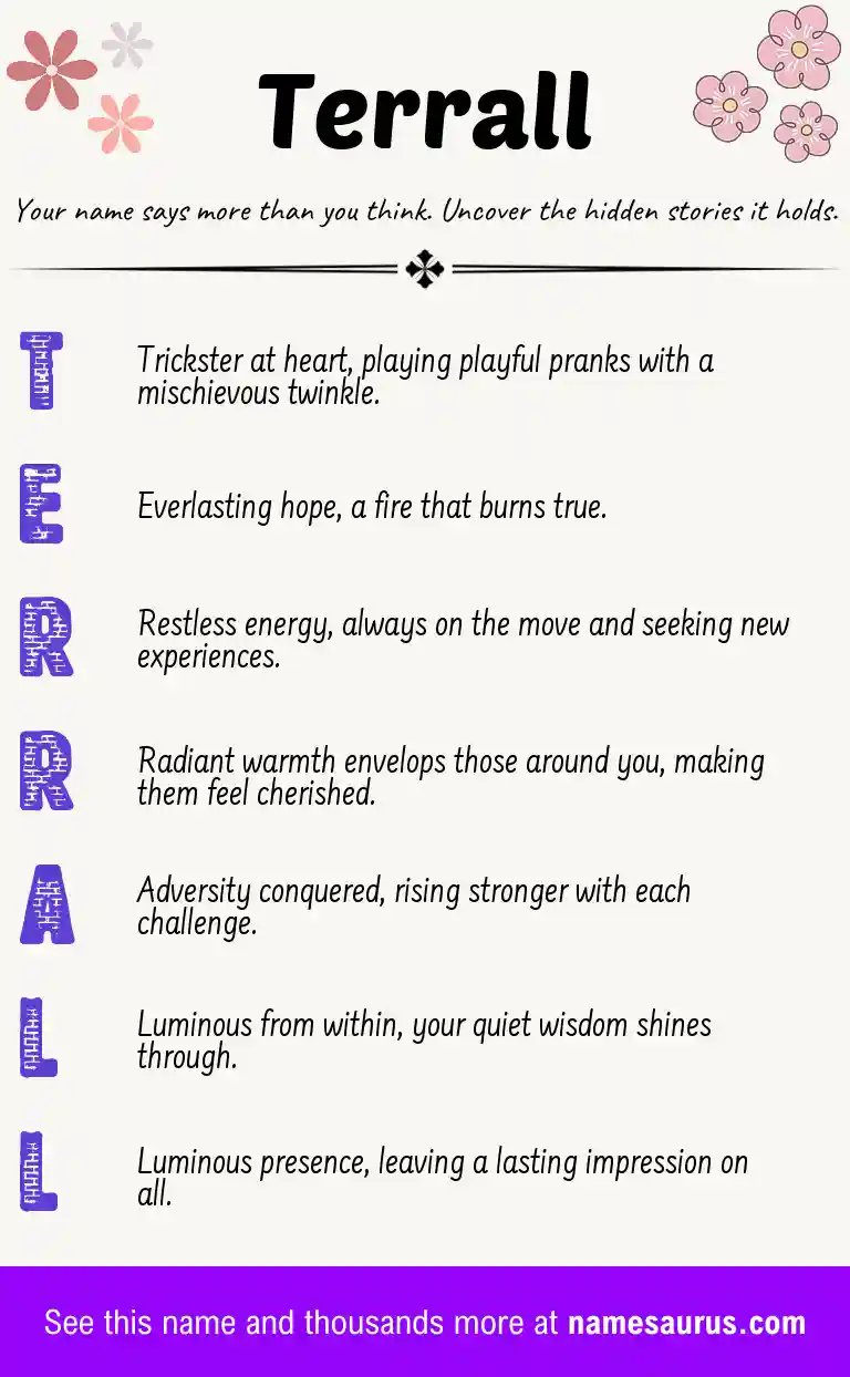 Acrostic poem about Terrall.