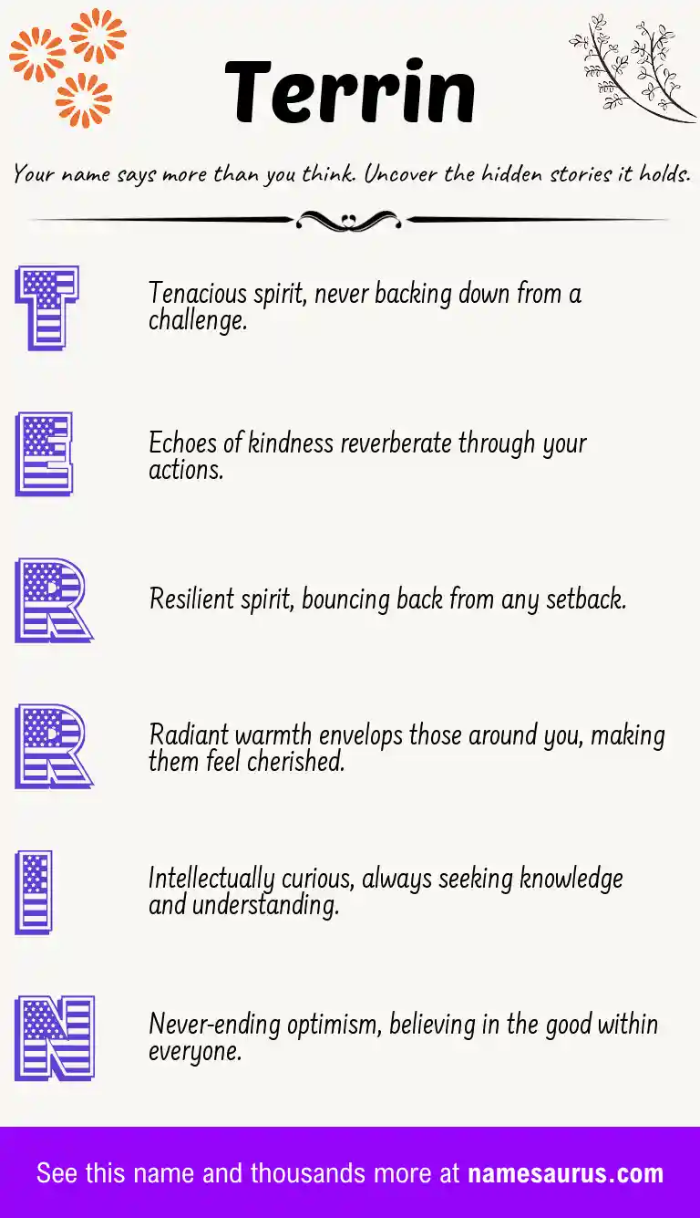 Acrostic poem about Terrin.