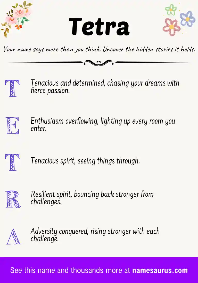Acrostic poem about Tetra.