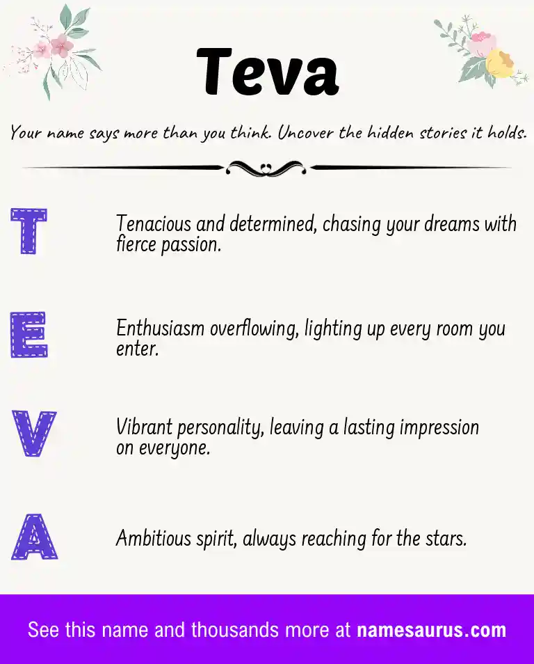 Acrostic poem about Teva.