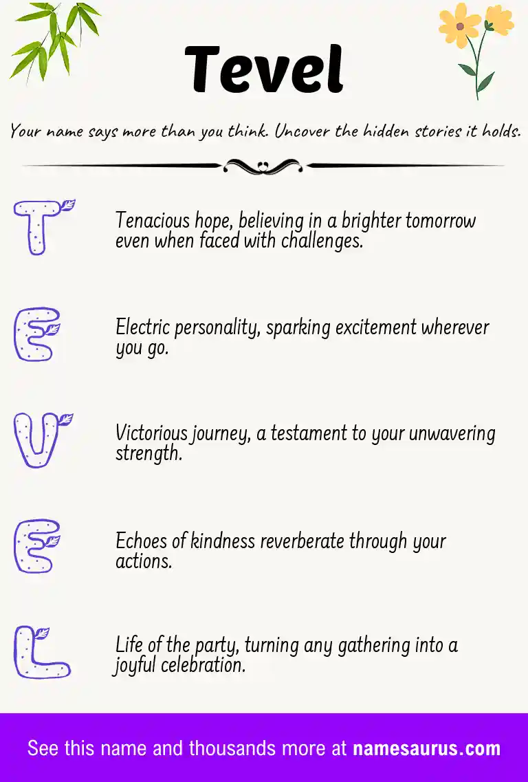 Acrostic poem about Tevel.