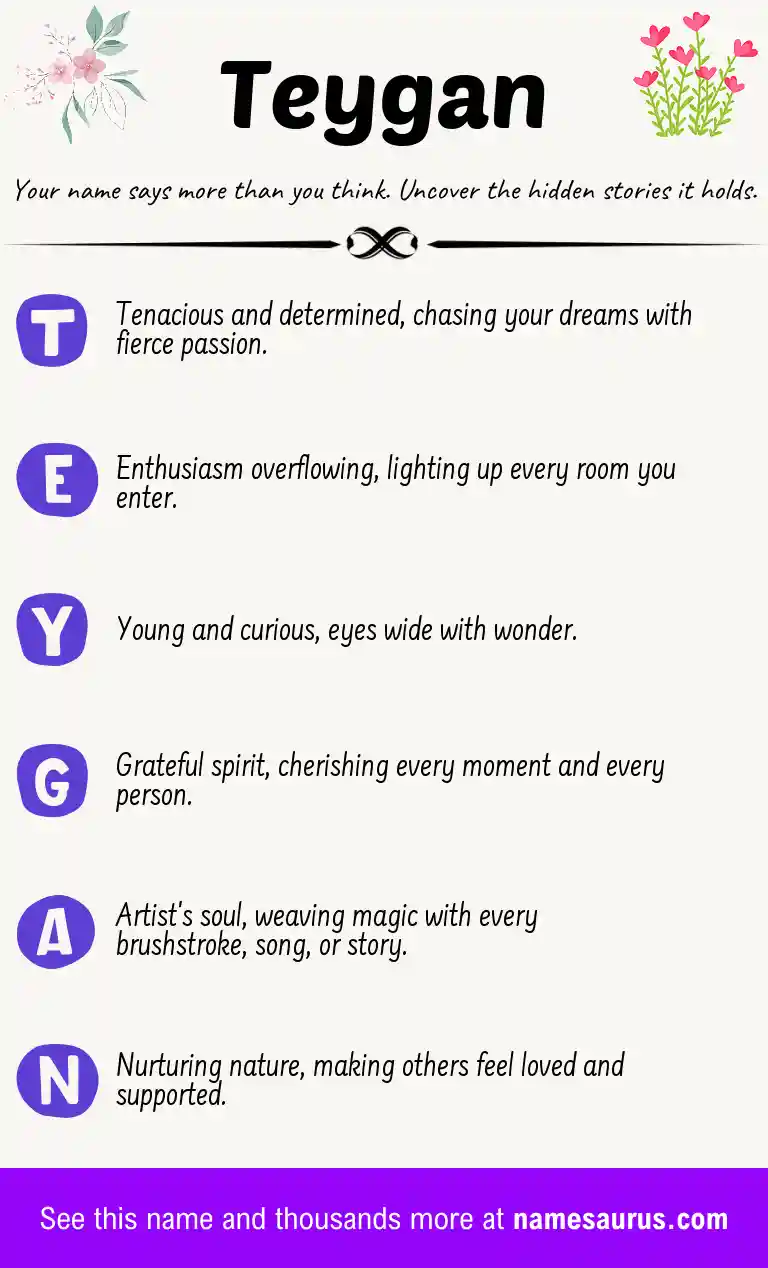 Acrostic poem about Teygan.