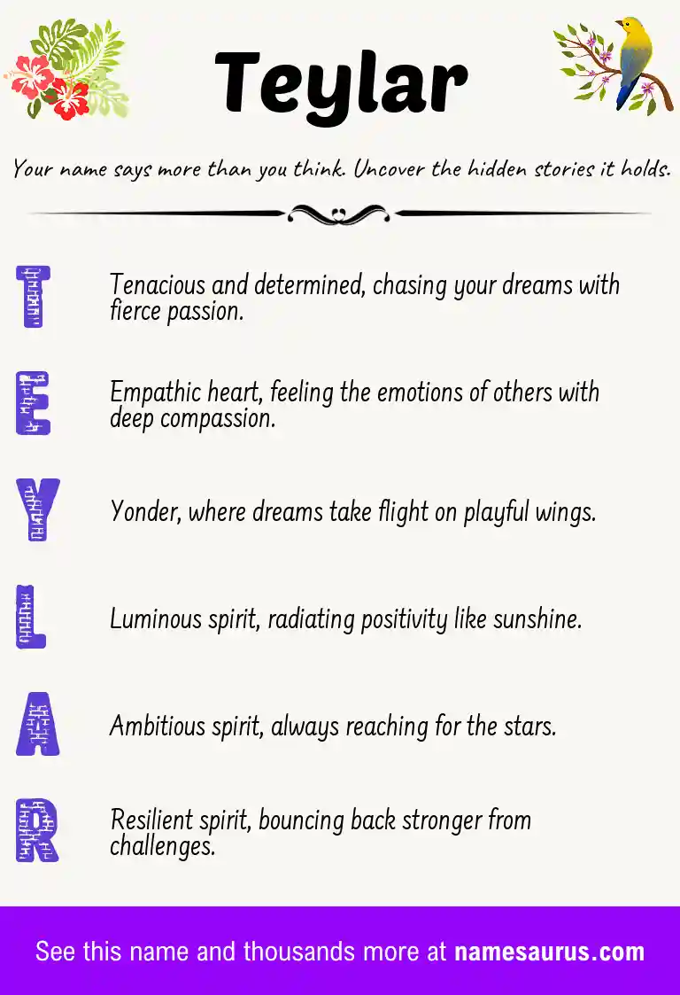 Acrostic poem about Teylar.