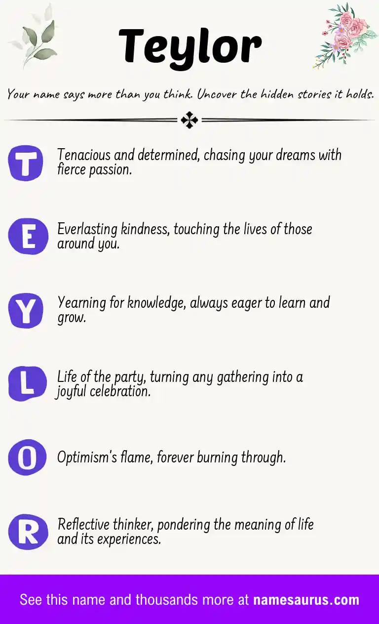 Acrostic poem about Teylor.