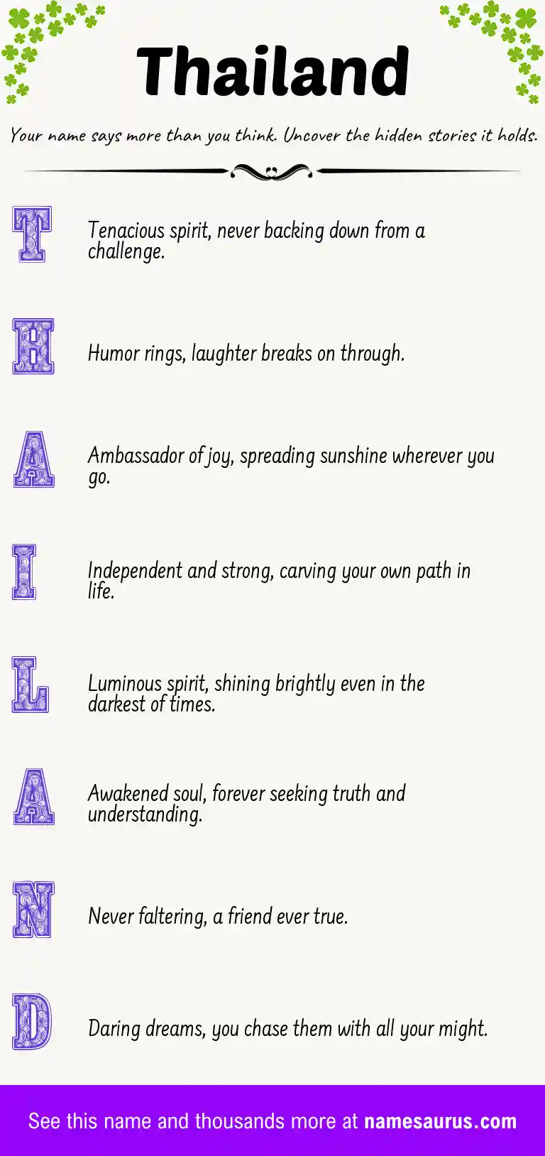 Acrostic poem about Thailand.