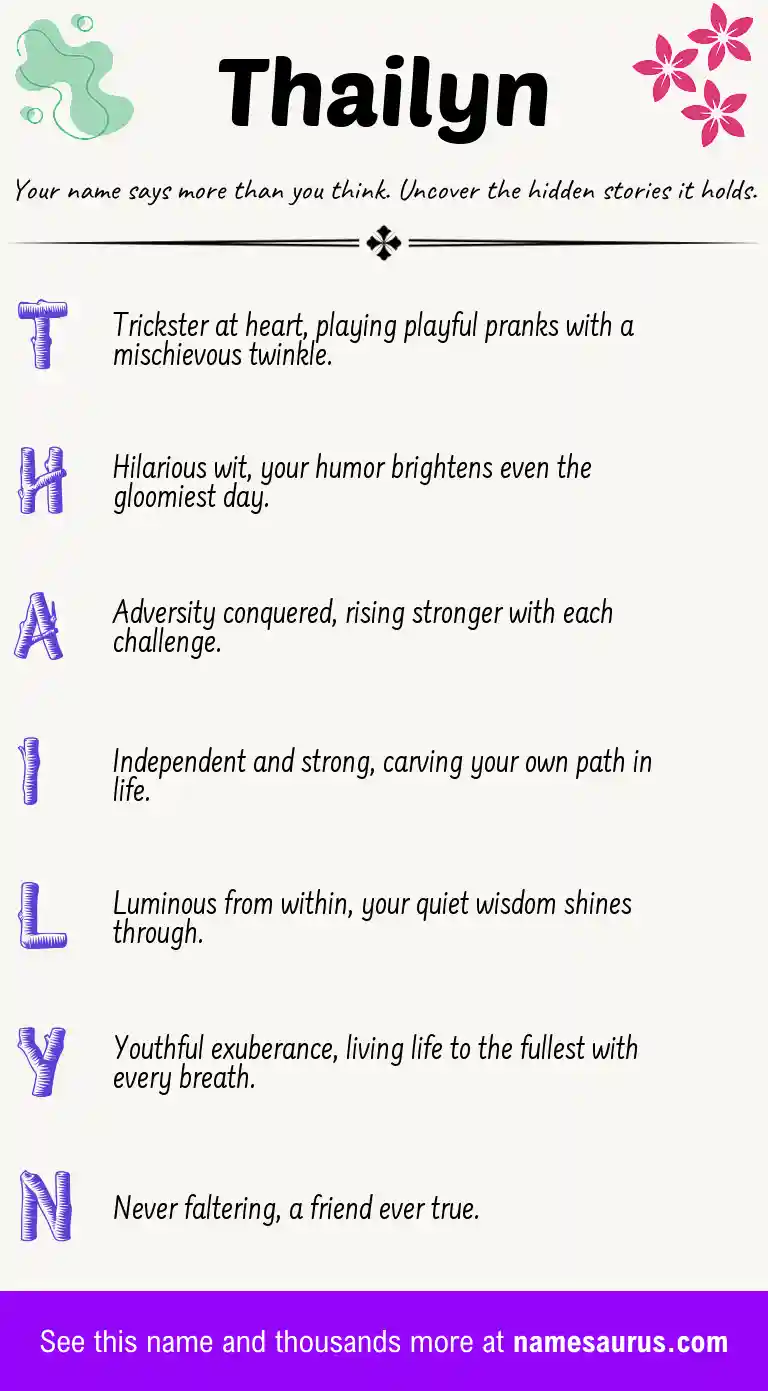 Acrostic poem about Thailyn.