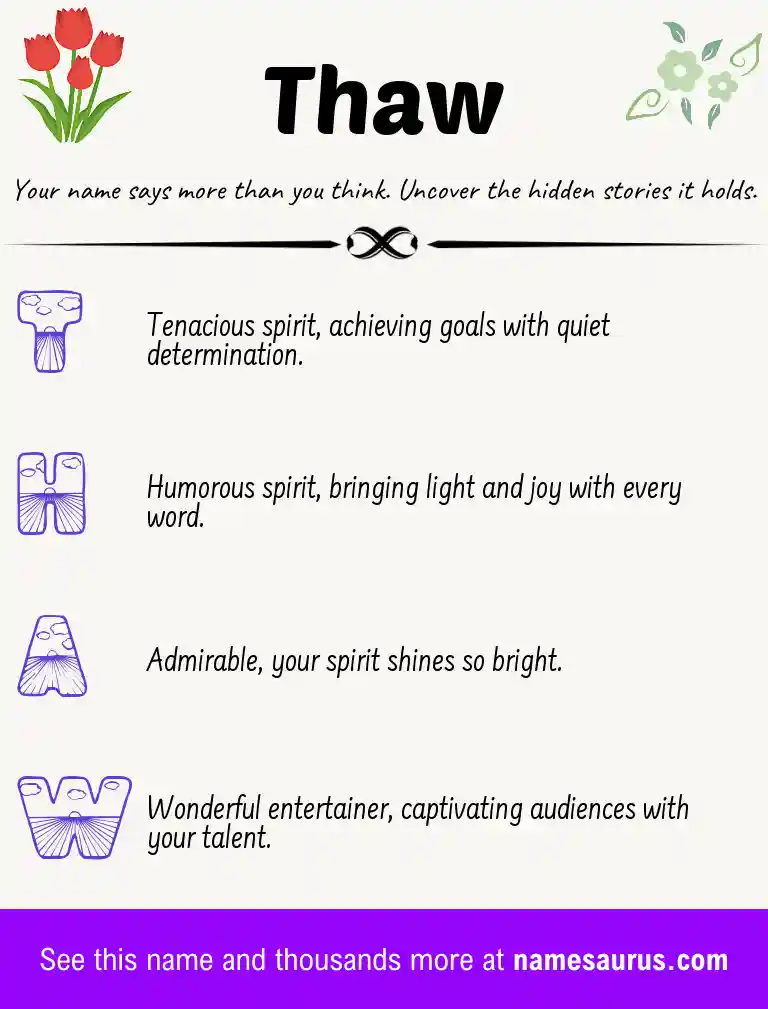 Acrostic poem about Thaw.