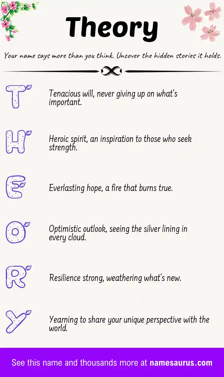 Acrostic poem about Theory.