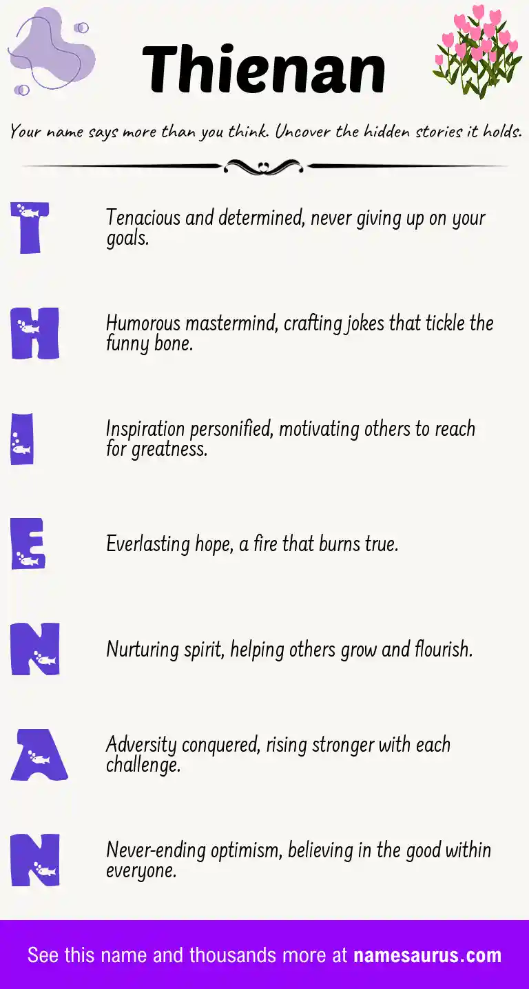 Acrostic poem about Thienan.