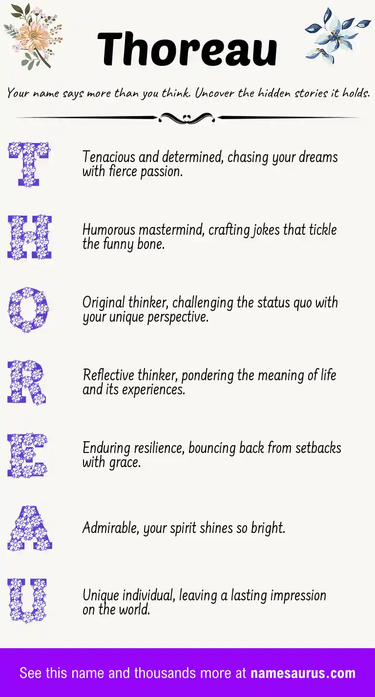 Acrostic poem about Thoreau.
