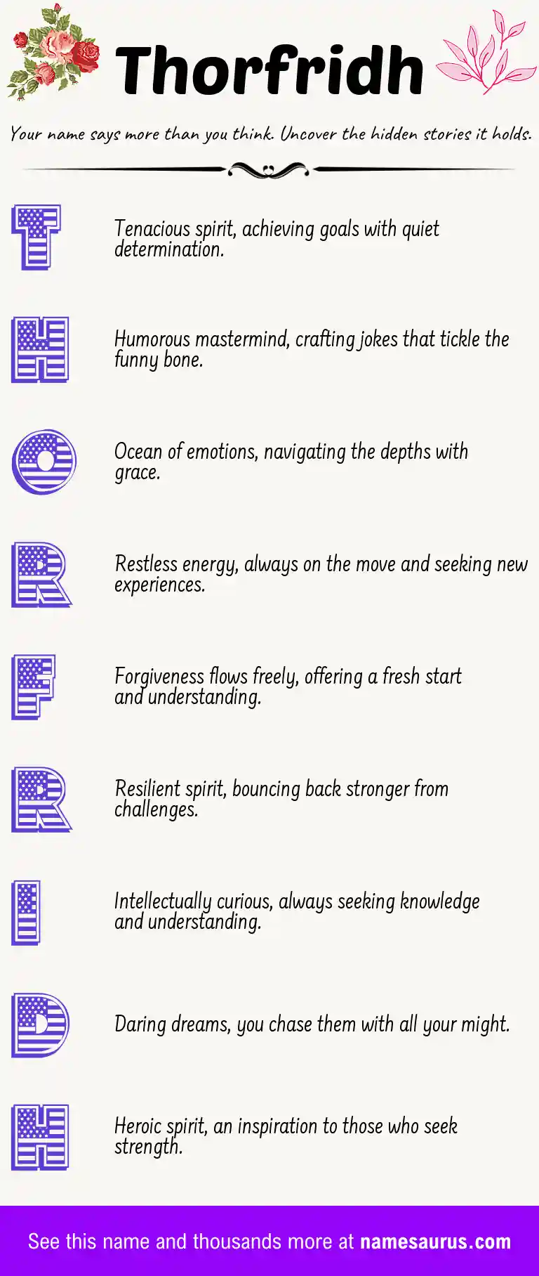 Acrostic poem about Thorfridh.