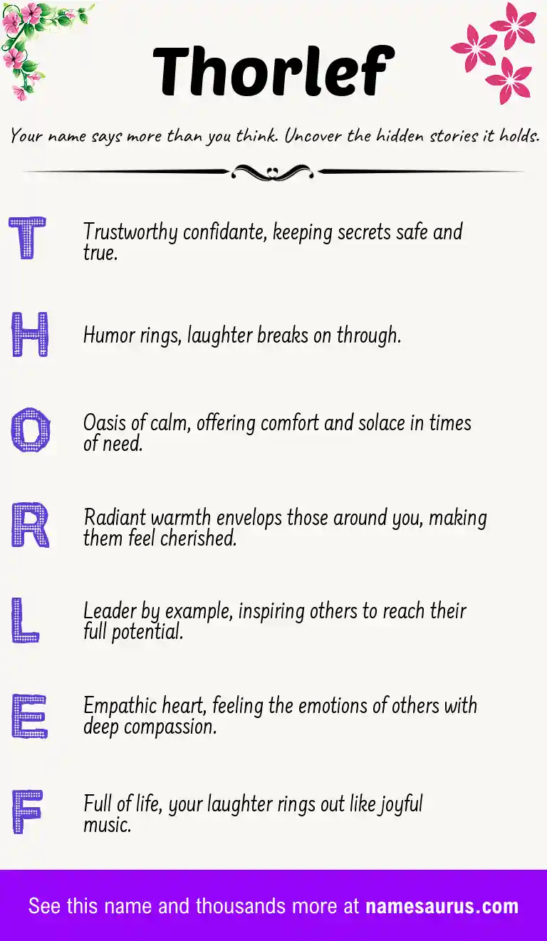 Acrostic poem about Thorlef.