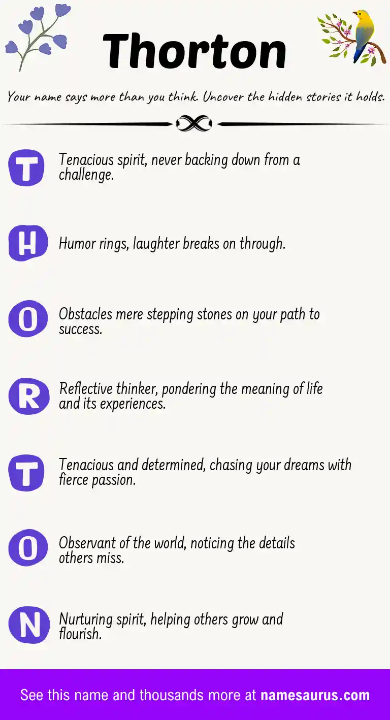 Acrostic poem about Thorton.