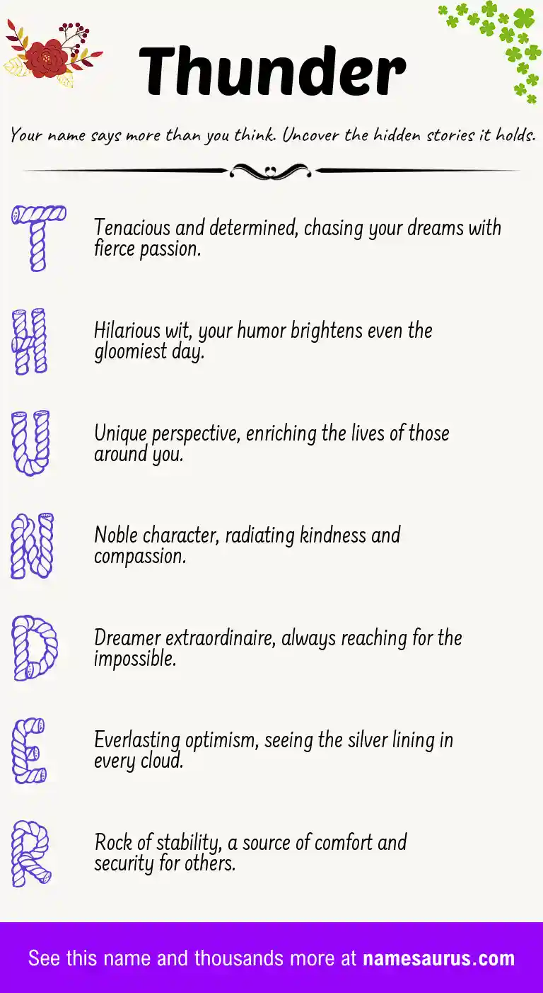 Acrostic poem about Thunder.