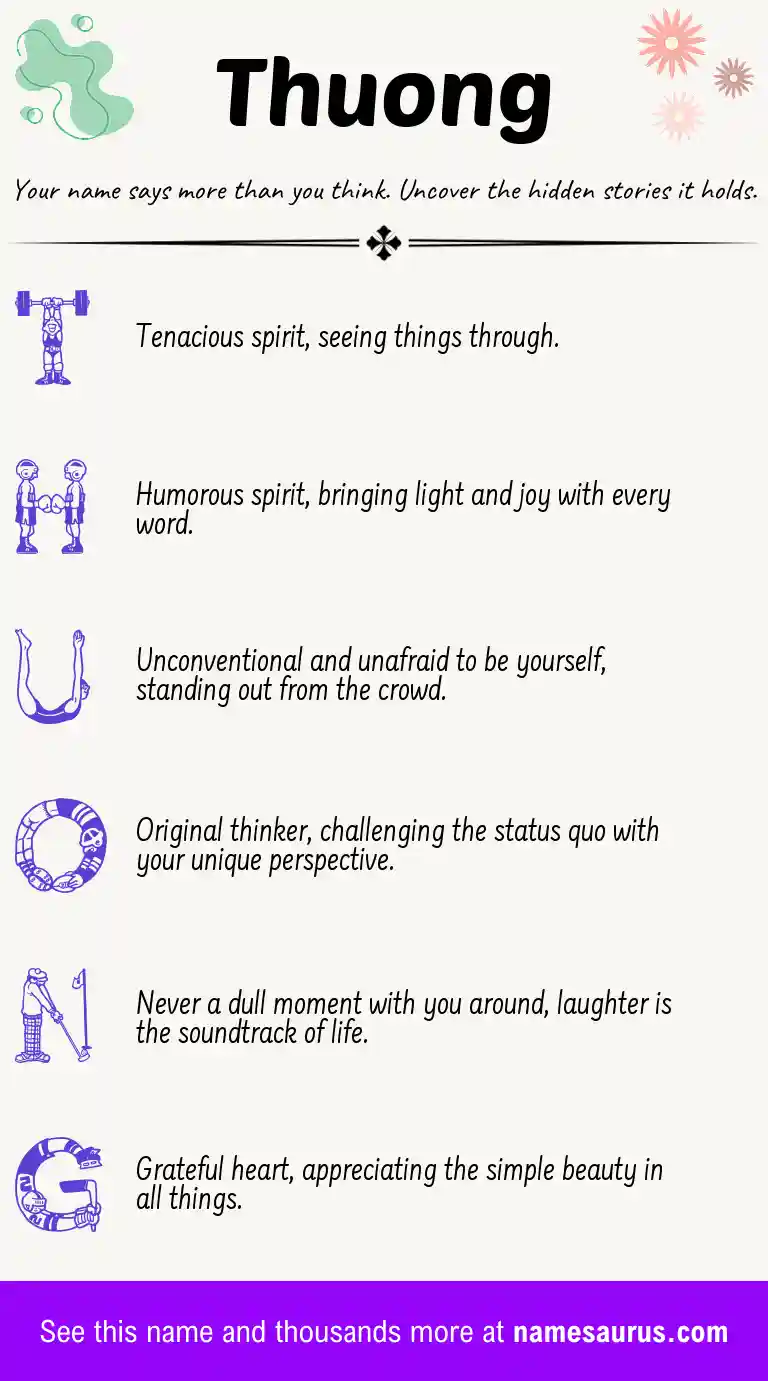 Acrostic poem about Thuong.