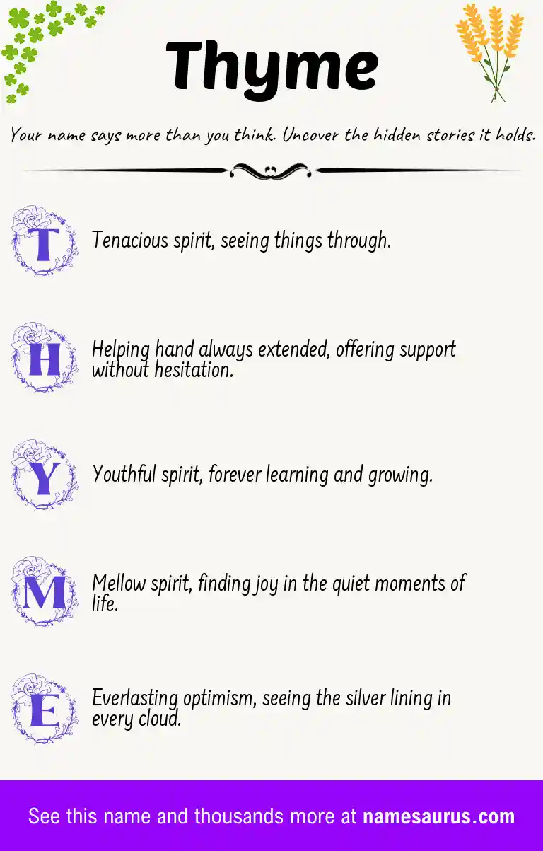 Acrostic poem about Thyme.