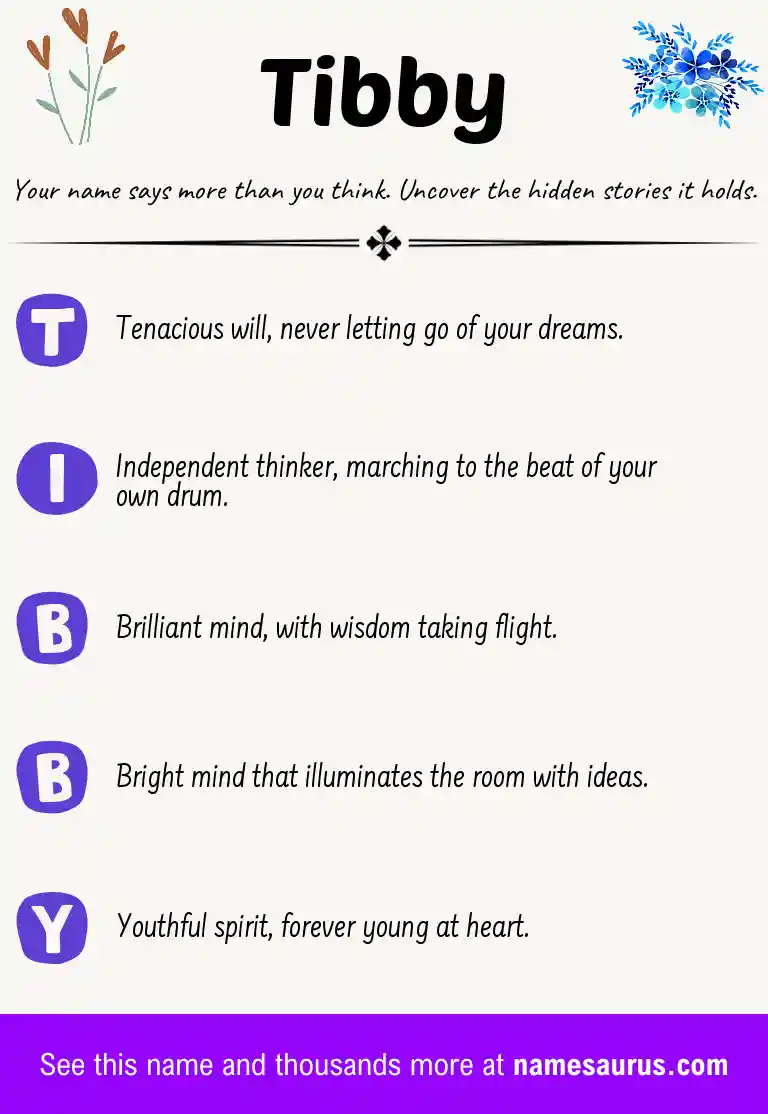 Acrostic poem about Tibby.