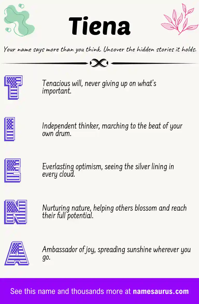Acrostic poem about Tiena.