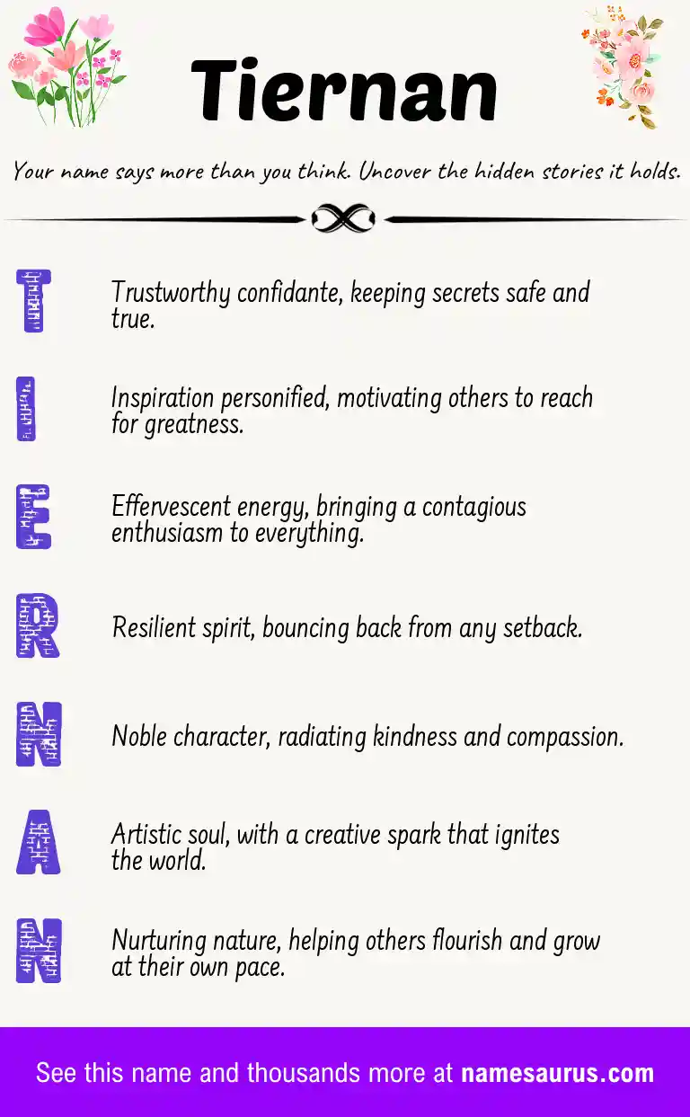 Acrostic poem about Tiernan.