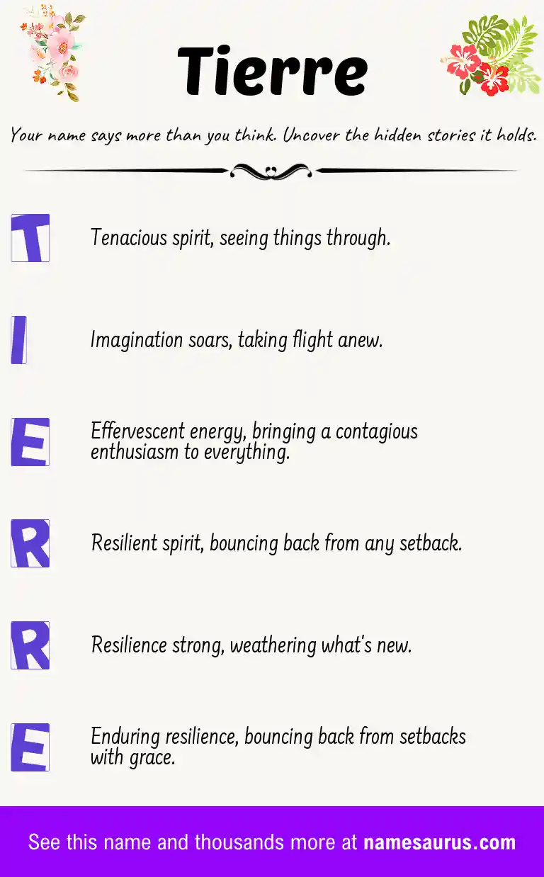 Acrostic poem about Tierre.