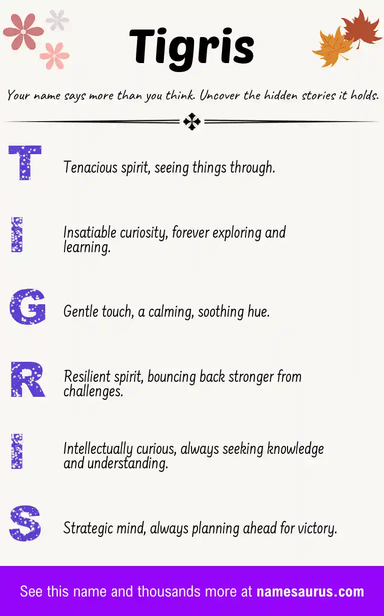 Acrostic poem about Tigris.