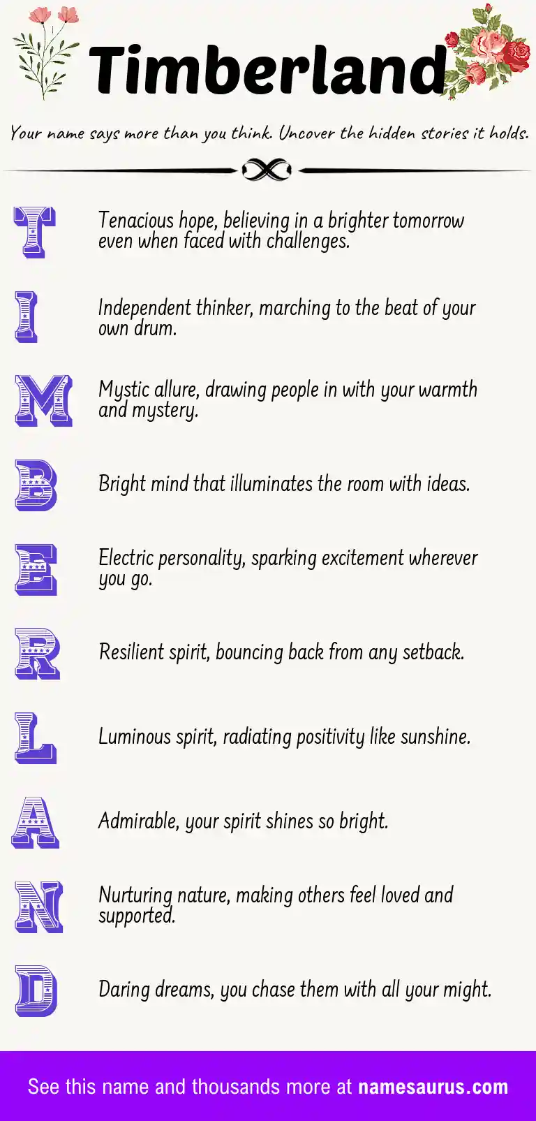 Acrostic poem about Timberland.
