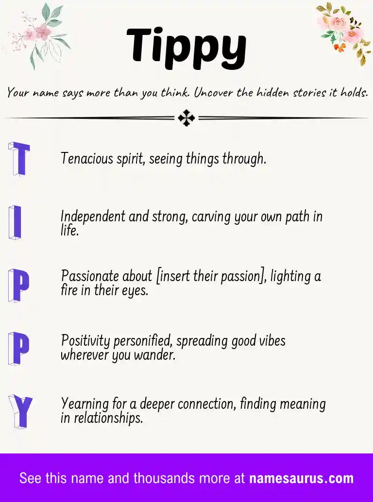 Acrostic poem about Tippy.