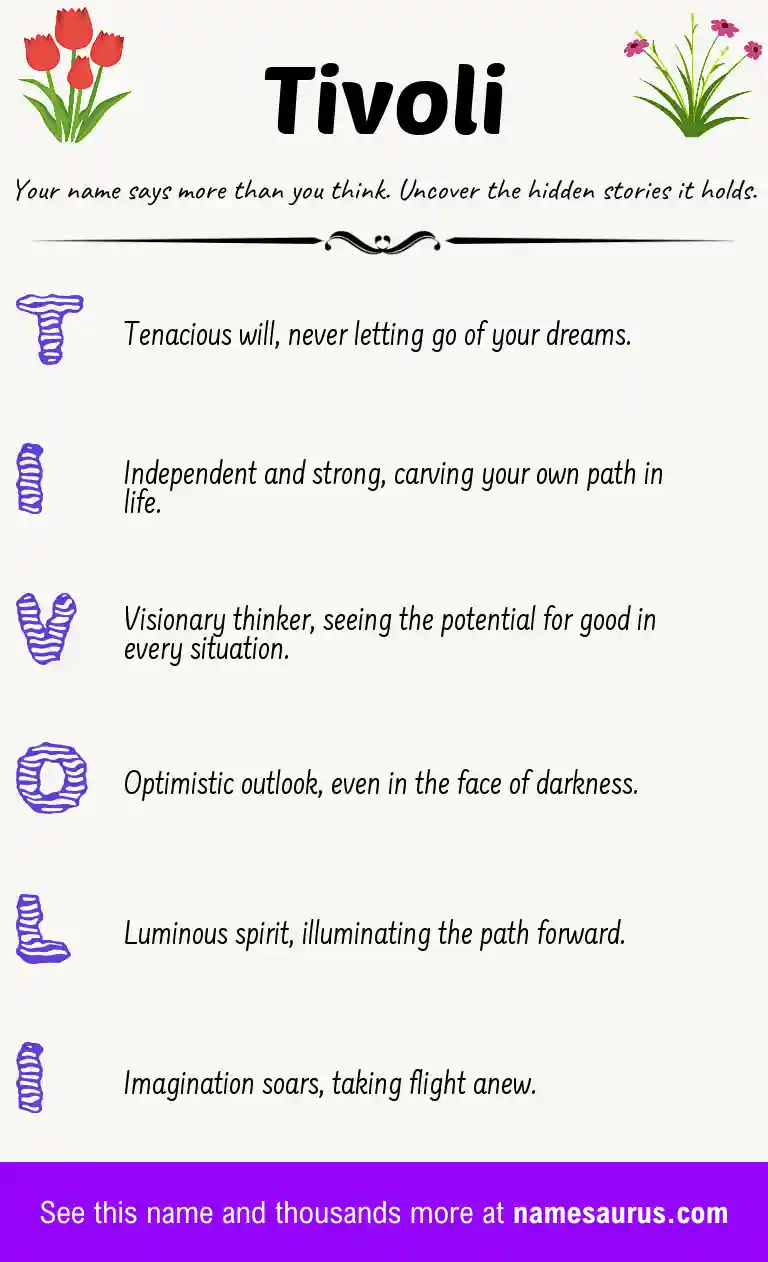 Acrostic poem about Tivoli.