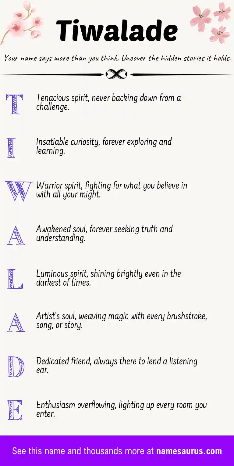 Acrostic poem about Tiwalade.