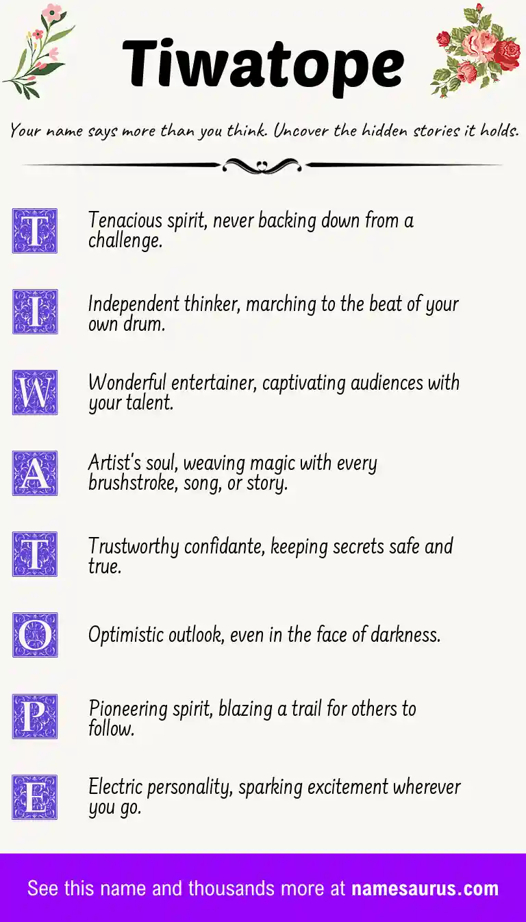 Acrostic poem about Tiwatope.